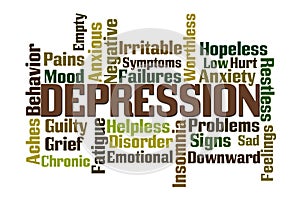 Depression Word Cloud on White Background