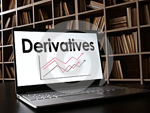 Derivatives are shown on the business photo using the text photo