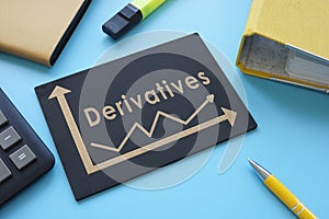 Derivatives are shown on the photo using the text