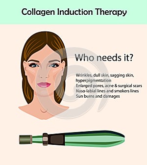 Dermapen. Microneedle stamping device isolated. Collagen induction therapy photo
