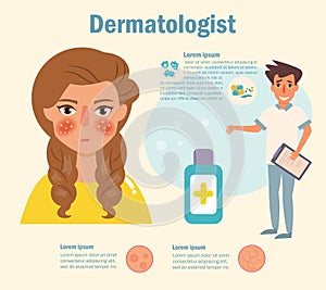 Dermatologist Doctor Skin problems