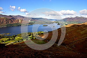 Derwent Water