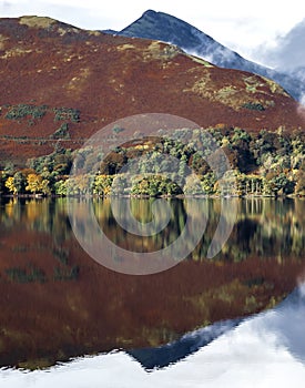 Derwentwater - The Lake District