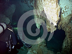 Descending Cavern Divers