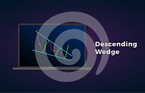 Descending wedge pattern figure technical laptop analysis. Vector stock and cryptocurrency exchange graph, forex analytics trading