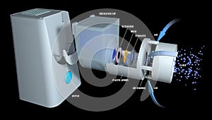 Descriptive drawing of how a portable nebulizer works for the treatment of asthma on a black background.