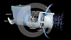 Descriptive drawing of how a portable nebulizer works for the treatment of asthma on a black background.