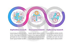 Descriptive research vector infographic template photo