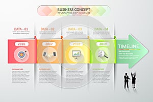 Design abstract 3d arrow infographic template 4 steps for business concept photo