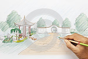 Progetto cinese giardino 
