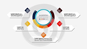 Design circle diagrams can be used to describe organizations, studies, or presentations.