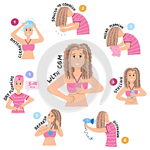 Design concept of hair care process for Curly Girl Method. Woman and girls wash, condition, style and dry curly, wavy and frizzy