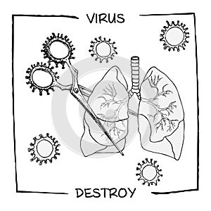 Design concept of medical, social, information agitational poster against coronavirus epidemic with text Virus destroy