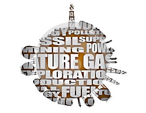 Design concept of natural gas industry.