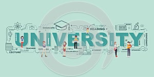 Design Concept Of Word University Website Banner