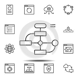 design, development, diagram icon. Simple thin line, outline vector element of Web Design Development icons set for UI and UX,