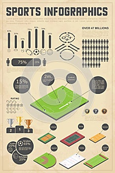 Prvky sportovní infografiky 
