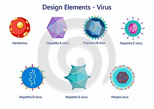 Design Elements -virus.Medical infographic and icons