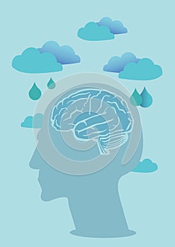 Design graphic of a human brain with cloud and raindrops. Psychology or mental health concept