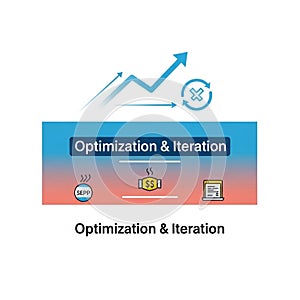 Design likely relates to business finance or software developme