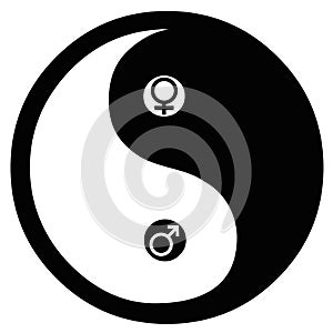 The design of taiji in Chinese