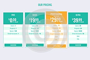 The design of tariffs for virtual hosting, VDS and VPS. Vector illustration. photo