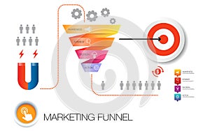 Design template, funnel marketing infographic 4 steps and icon of digital marketing concept