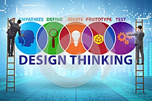 Design thinking concept in software development