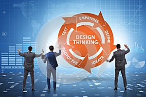 Design thinking concept in software development