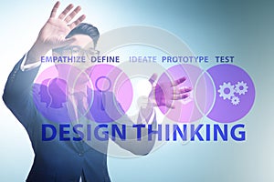 Design thinking concept in software development