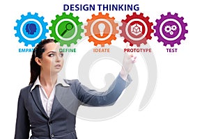 Design thinking concept in software development