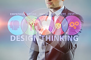 Design thinking concept in software development