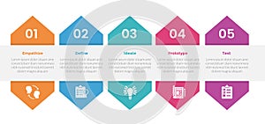 design thinking process infographics template diagram with creative arrow up and down with 5 point step creative design for slide