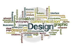Design Wordcloud