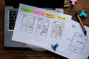 Designer desk with wireframe sketches for responsive website.