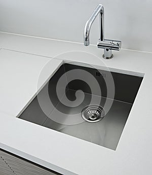 Designer kitchen sink