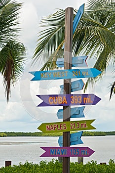 Destination signs with direction and milage