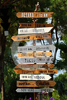 Destinations sign