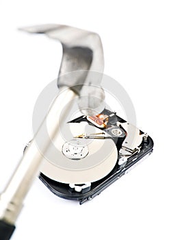 Destroying the hard drive