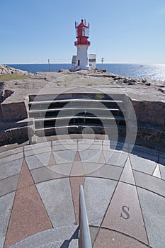 The detail of a compass neer by a lighthouse