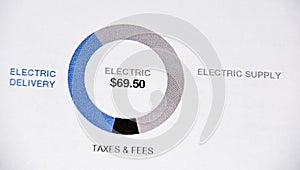 Detail of Electric Bill