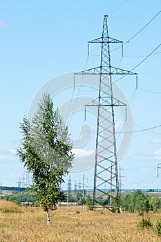 Detail of electricity pylon against blue sky