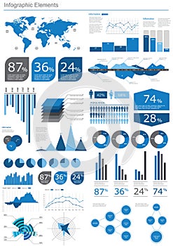 Detail infographic