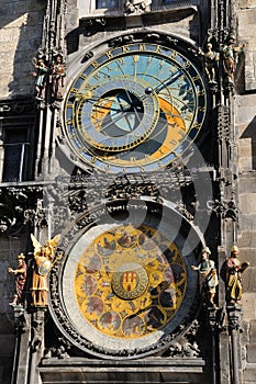 Detail Prague Astronomical Clock,