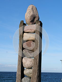 Detail of Signpost at the Baltic Sea