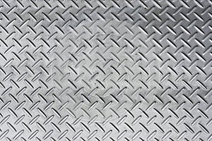 Detail of stainless steel or metal texture pattern from a manhole cover for background