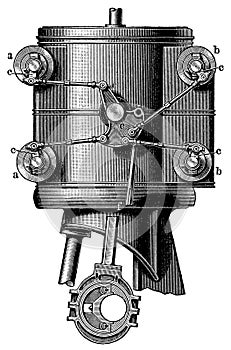 Detail of steam engine. Dual slider control from Rider. External view.