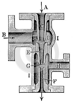 Detail of water-tube boiler. Injector.