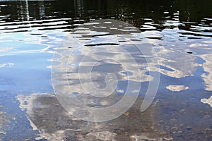 Detailed close up view on water surface with reflection sunlight at the waves and ripples