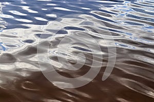 Detailed close up view on water surfaces with reflecting sunlight on the waves and ripples